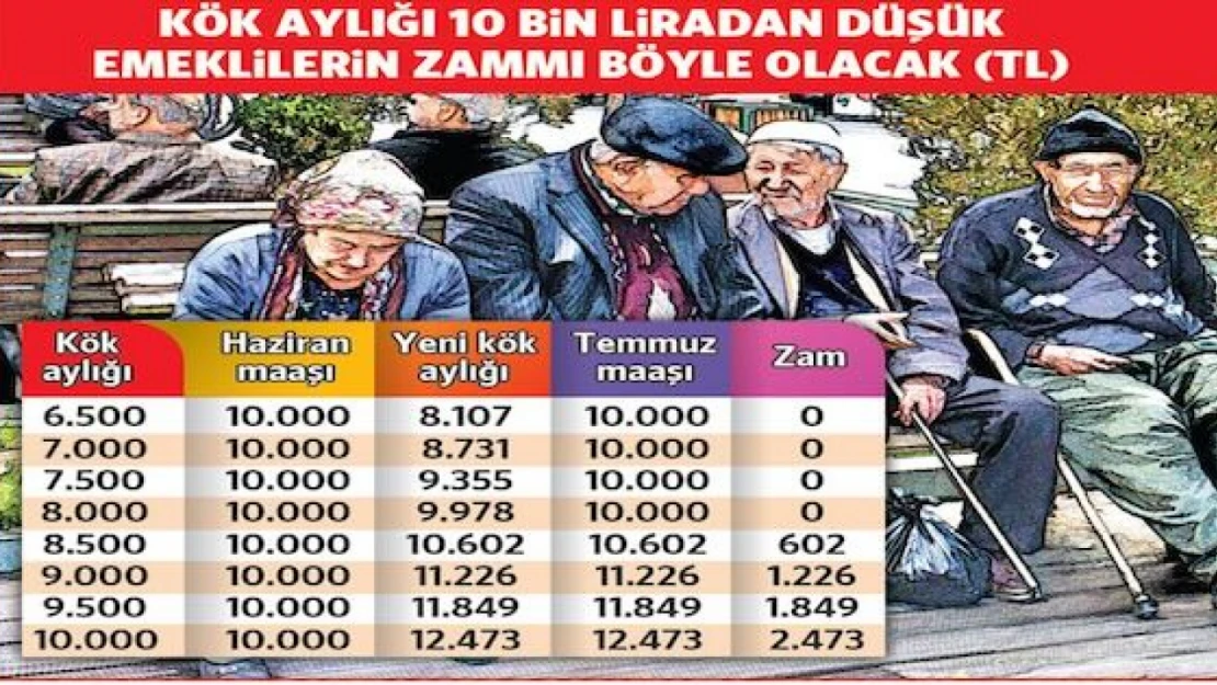 3 milyon 600 bin emekliye zam yok