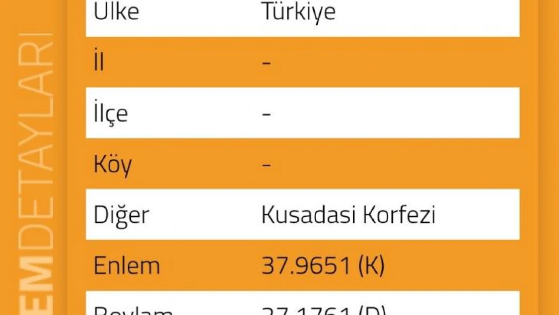 Kuşadası'nda 5.0 büyüklüğünde deprem