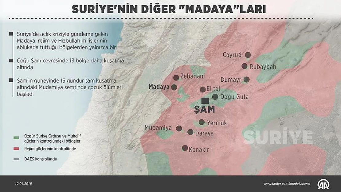 Madaya dışında 13 bölge daha Esed zulmünün kuşatmasında