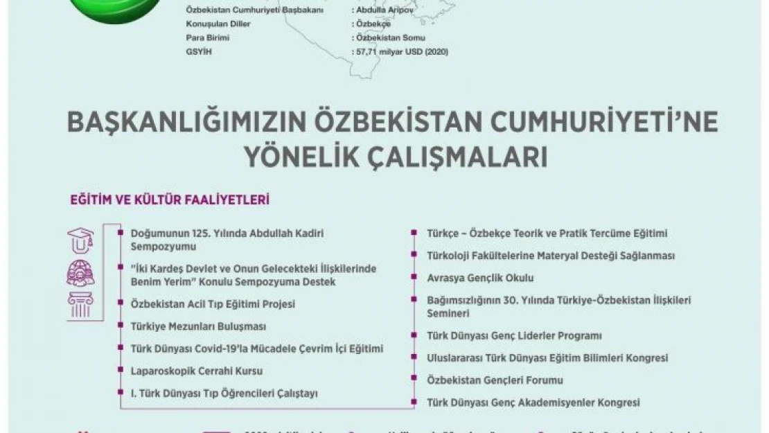 Özbekistan'da nitelikli insan kaynağının yetişmesine destek