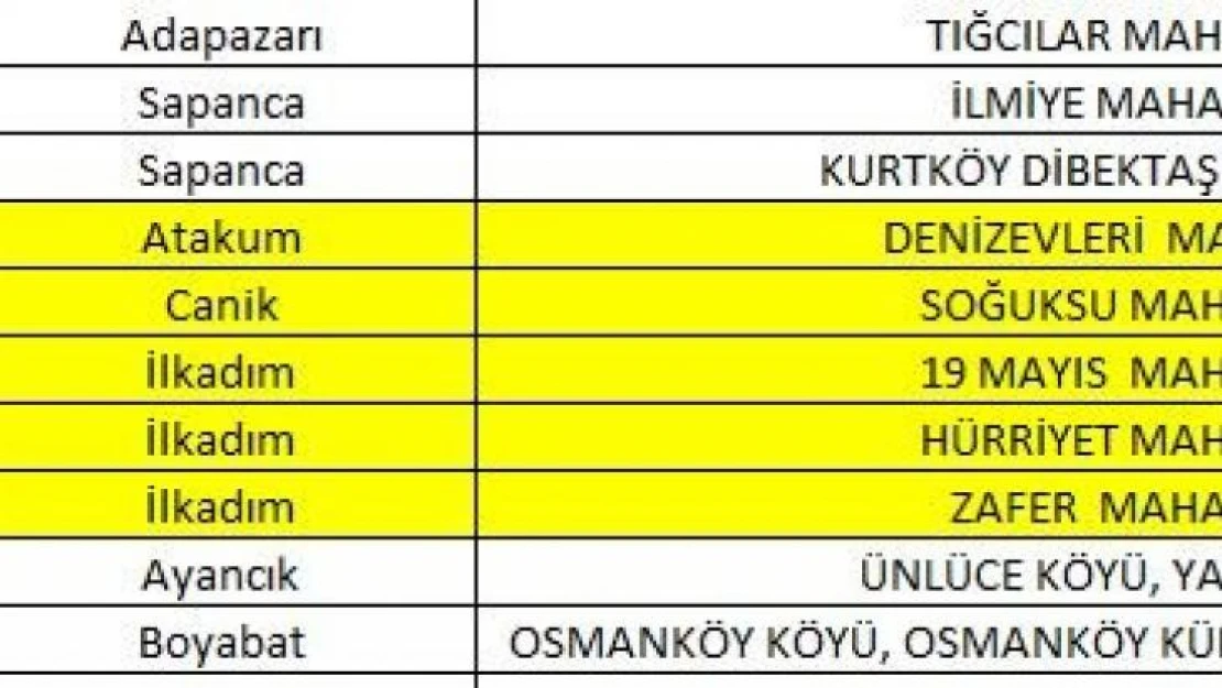 Samsun'da 5 mahalle yabancıların ikametine kapatıldı