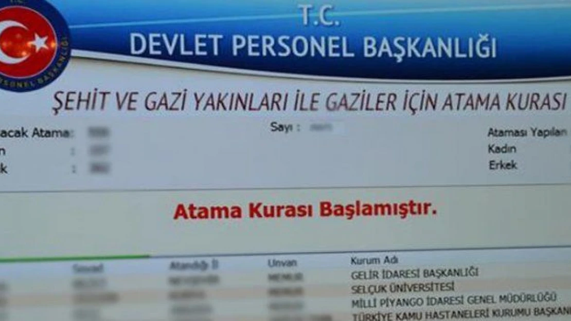 Şehit yakını, gazi ve gazi yakını atama kuraları 