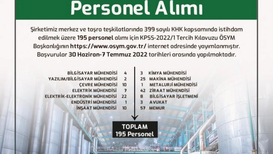 Türkşeker 195 personel alacak