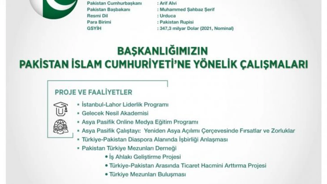 YTB projeleri kardeş ülke Pakistan ile bağları güçlendiriyor