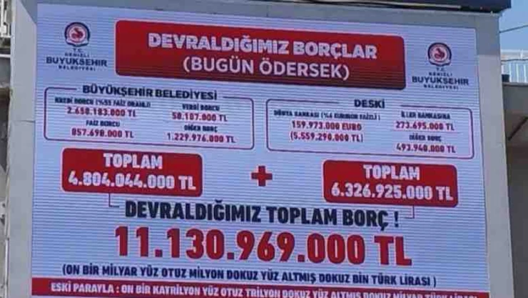 Denizli'deki borç faturası: Bugün ödersek 11 milyardan fazla