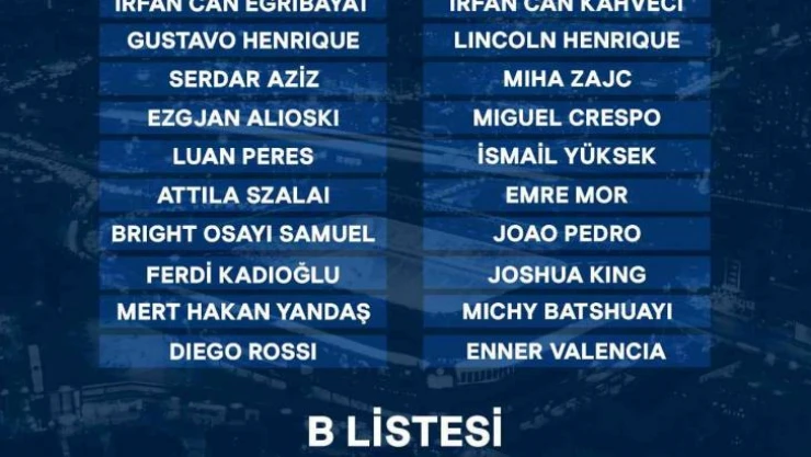 Fenerbahçe'de UEFA kadrosu belli oldu