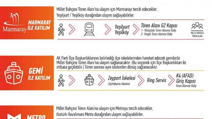 İstanbul'da bugün toplu ulaşım ücretsiz