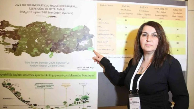 İstanbul'da, Esenyurt, Bağcılar ve Tuzla'da hava kirliliğine bağlı Covid- 19 daha etkili