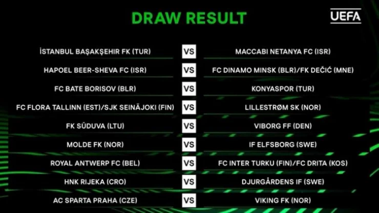 Konyaspor ve Başakşehir'in rakipleri belli oldu