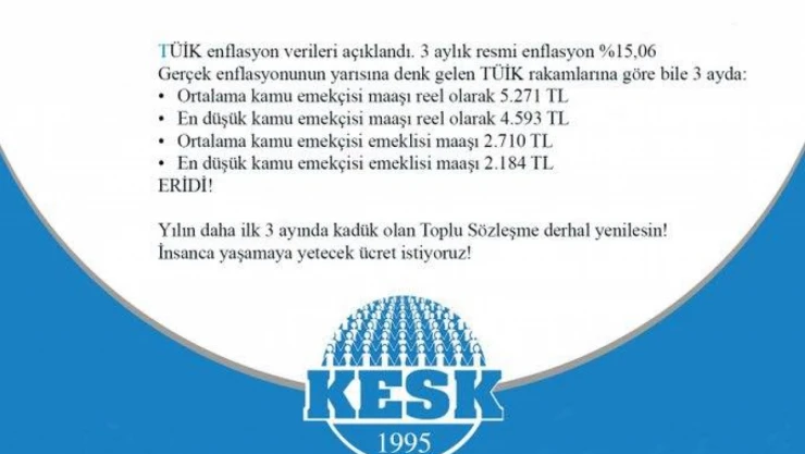 Rakamlar yalan yoksulluk gerçek: Enflasyon TÜİK'e göre yüzde 68  ENAG'a göre 124