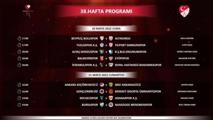 Spor Toto 1. Lig'in son hafta programı açıklandı
